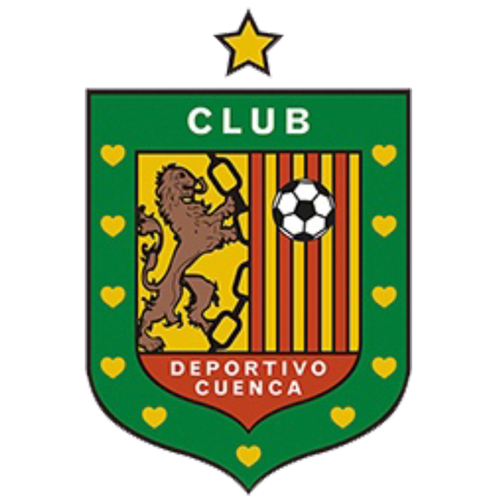Deportivo Cuenca America de Cali